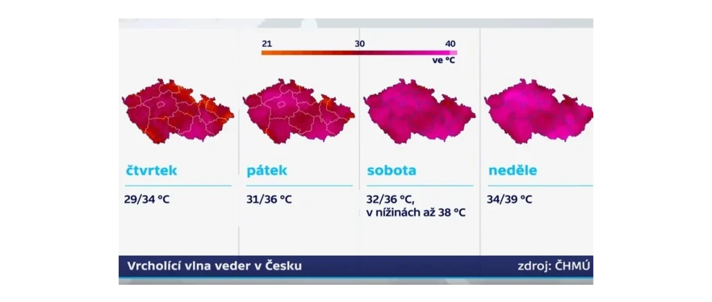 Podřipsko se věnuje klimatické strategii pro budoucnost