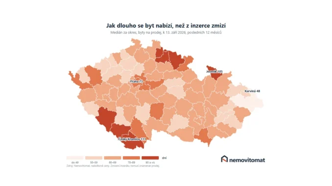 Karviná: Jak rychle se tu prodávají byty?